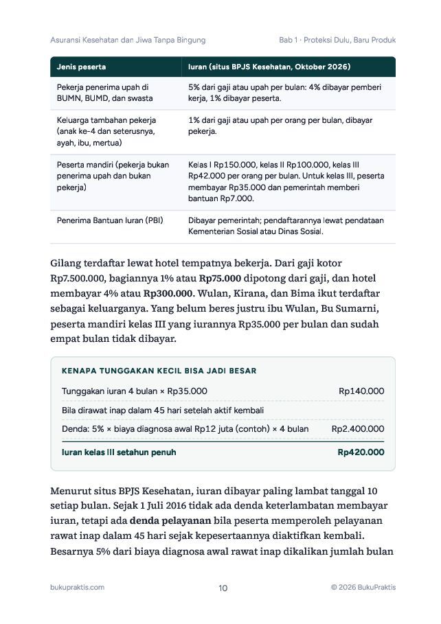 Contoh halaman Asuransi Kesehatan dan Jiwa Tanpa Bingung