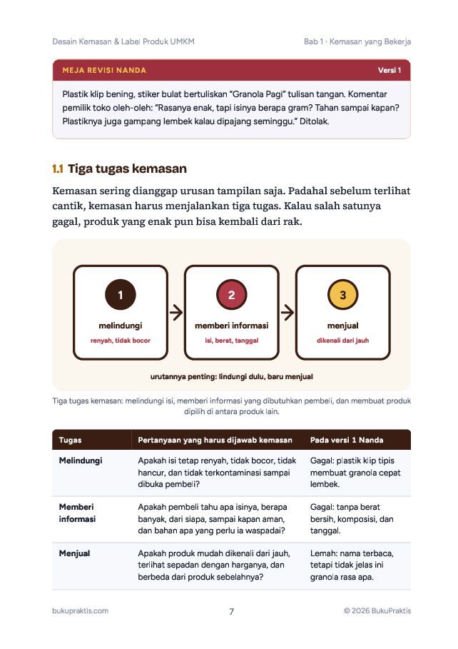 Contoh halaman Desain Kemasan & Label Produk UMKM