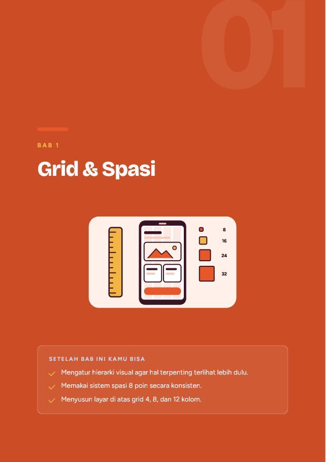 Contoh halaman Desain UI untuk Pemula