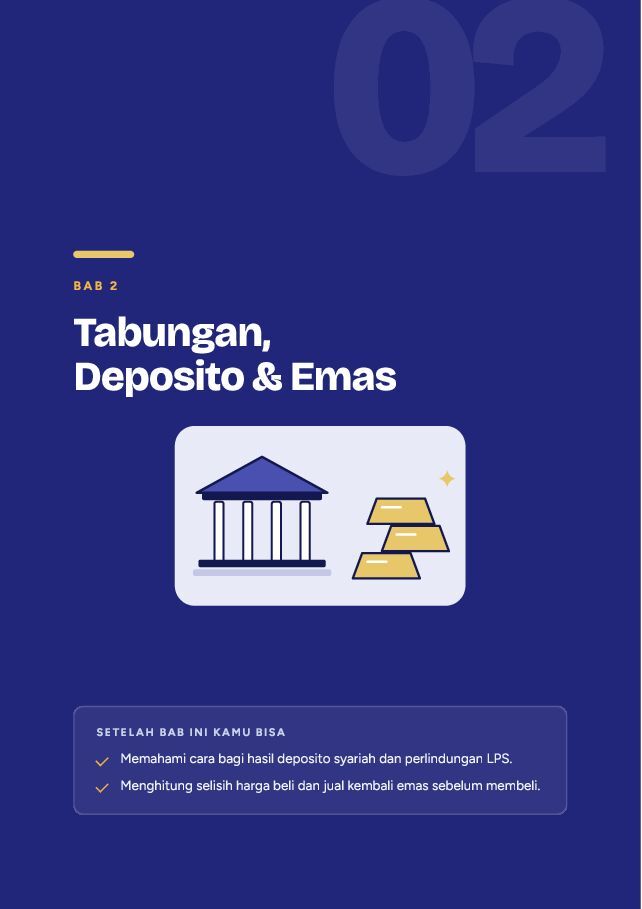 Contoh halaman Investasi Syariah untuk Pemula