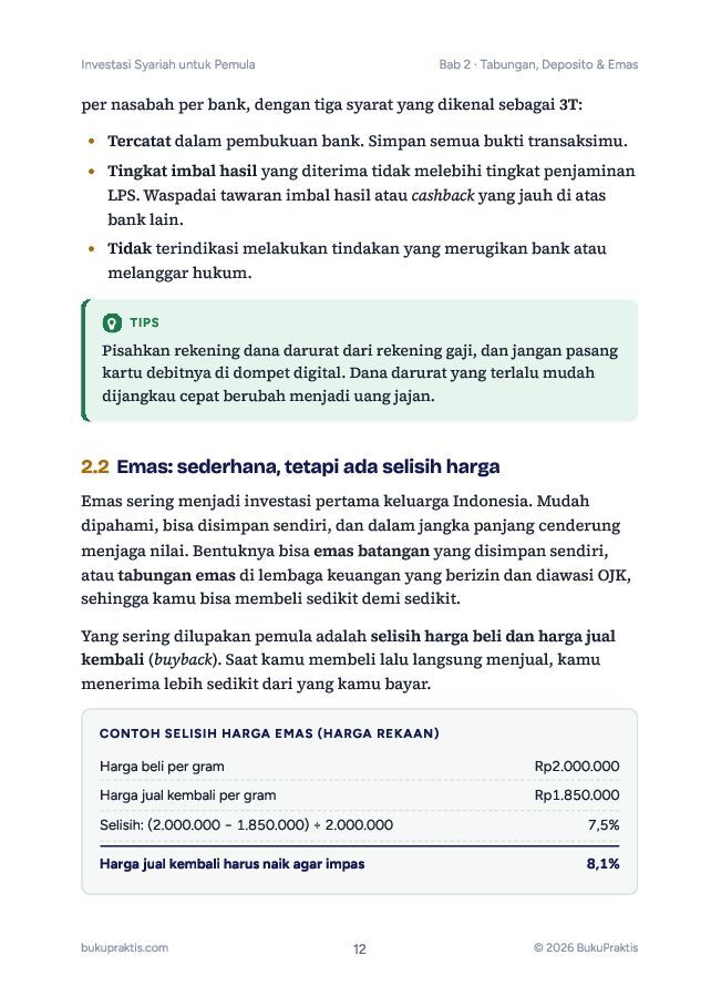 Contoh halaman Investasi Syariah untuk Pemula