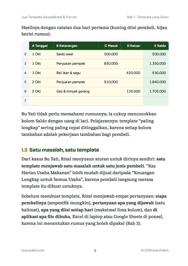 Contoh halaman Jual Template Spreadsheet & Planner
