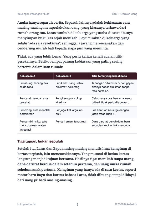 Contoh halaman Keuangan Pasangan Muda: Dari Biaya Nikah sampai Tahun Pertama