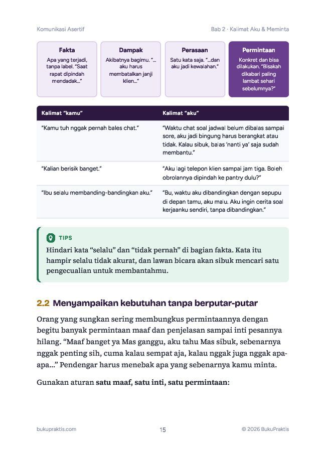Contoh halaman Komunikasi Asertif: Bilang Tidak Tanpa Drama