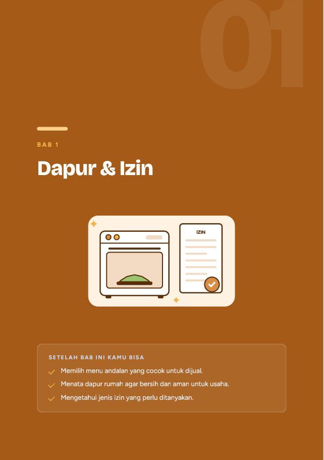 Contoh halaman Kue & Katering Pre-order