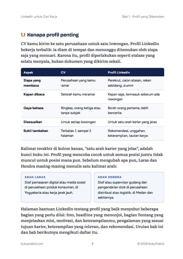 Contoh halaman LinkedIn untuk Cari Kerja