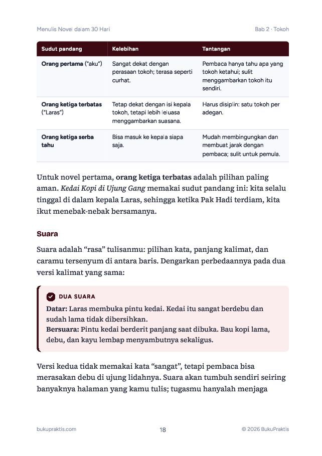 Contoh halaman Menulis Novel dalam 30 Hari