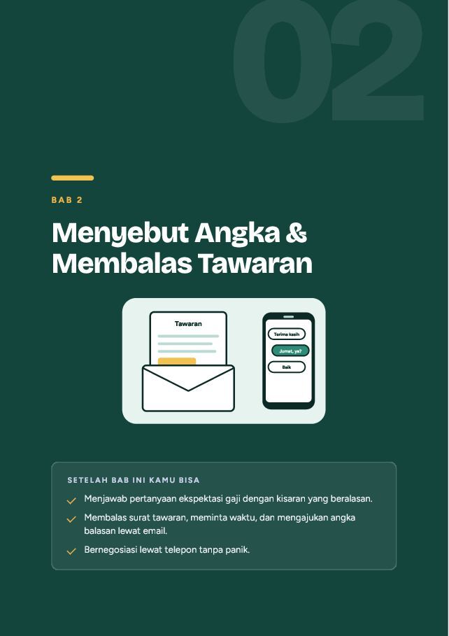 Contoh halaman Negosiasi Gaji dan Naik Jabatan