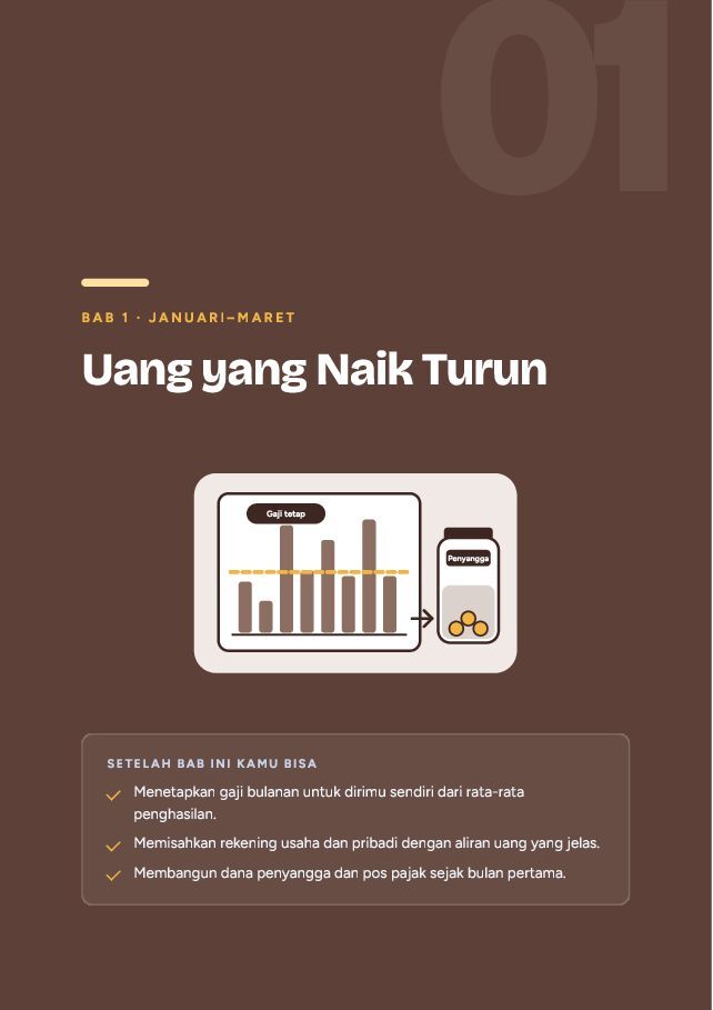 Contoh halaman Pajak & Keuangan Freelancer