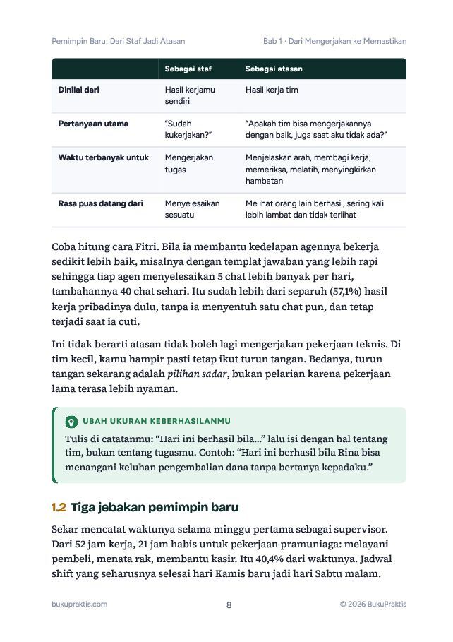 Contoh halaman Pemimpin Baru: Dari Staf Jadi Atasan
