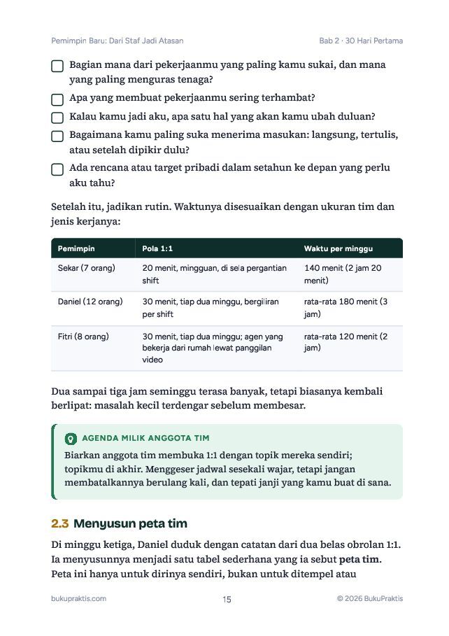 Contoh halaman Pemimpin Baru: Dari Staf Jadi Atasan