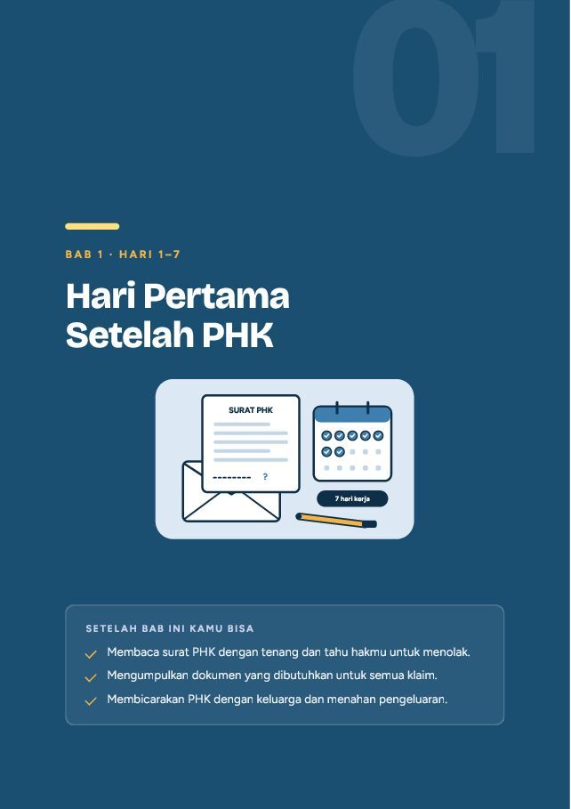 Contoh halaman Rencana B Saat PHK