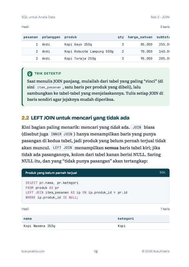 Contoh halaman SQL untuk Analis Data