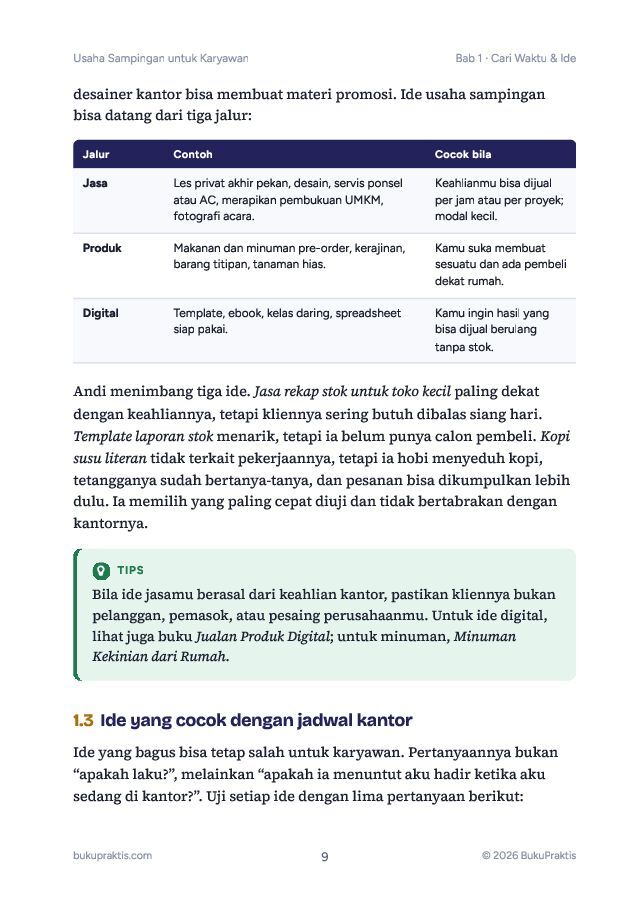 Contoh halaman Usaha Sampingan untuk Karyawan