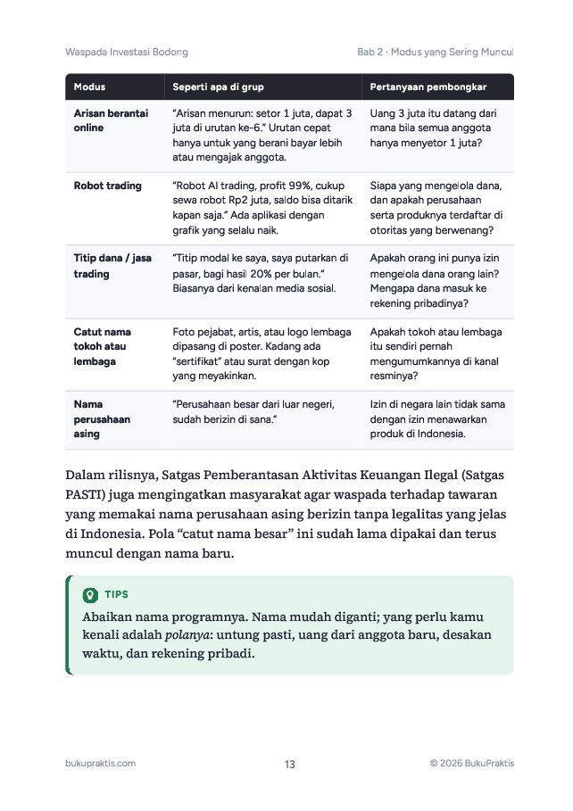 Contoh halaman Waspada Investasi Bodong: Cek Legalitas Sebelum Transfer